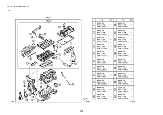 53
FIG.11-03 ENGINE OVERHAUL GASKET KIT
(2111- )
11G225
REFER TO
FIG
(PNC 16326)
REFER TO
FIG
(PNC 11452B)
REFER TO
FIG
(PNC 11159H)
REFER TO
FIG
(PNC 17177)
REFER TO
FIG
(PNC 11302A)
REFER TO
FIG
(PNC 16271)
REFER TO
FIG
(PNC 23250B)
REFER TO
FIG
(PNC 17451)
REFER TO
FIG
(PNC 23291)
REFER TO
FIG
(PNC 22271A)
REFER TO
FIG
(PNC 11213)
REFER TO
FIG
(PNC 11115)
REFER TO
FIG
(PNC 11401L)
REFER TO
FIG
(PNC 12101B)
REFER TO
FIG
(PNC 15471A)
REFER TO
FIG
(PNC 11444A)
REFER TO
FIG
(PNC 12101C)
REFER TO
FIG
(PNC 12108C)
REFER TO
FIG
(PNC 12108A)
REFER TO
FIG
(PNC 13711E)
REFER TO
FIG
(PNC 13715A)
REFER TO
FIG
(PNC 17173)
16-03
11-04
11-05
11-04
17-01
11-06
16-01
22-11
17-02
22-11
17-01
11-04
11-04
11-05
11-05
11-05
11-05
11-05
11-06
13-02
13-02
17-01
04111
04112
 