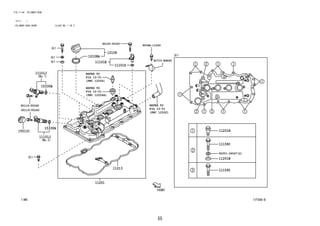 55
FIG.11-04 CYLINDER HEAD
(2111- )
CYLINDER HEAD COVER ILLUST NO. 1 OF 2
11F848-B
REFER TO
FIG
(PNC 12204A)
REFER TO
FIG
(PNC 12204)
REFER TO
FIG
(PNC 12262)
9004A-11240
82715-BZK60
12-01
12-01
11101J
15511C
11201
11213
90119-T0260
11159C
11201H
11159C
11201B
90201-06047(2)
12108
90119-T0260
11101J
15330A
15330A
11101E
11101Z
12108A
90105-T0347
12-01
 