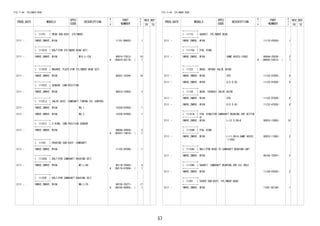 57
FIG.11-04 CYLINDER HEAD
PROD_DATE MODELS
SPEC
CODE
DESCRIPTION
R
/
P
PART
NUMBER
O
Y
T
REV_REF
FR TO
+----------+
| 11101 | HEAD SUB-ASSY, CYLINDER
+----------+
2111 - 1NRVE,2NRVE..W10# 11101-B9625- 1
+----------+
| 11101A | BOLT(FOR CYLINDER HEAD SET)
+----------+
2111 - 1NRVE,2NRVE..W10# M10,L=126
#
90910-T2012-
(90910-02174- )
10
1
+----------+
| 11101B | WASHER, PLATE(FOR CYLINDER HEAD SET)
+----------+
2111 - 1NRVE,2NRVE..W10# 90201-10344- 10
+----------+
| 11101E | SENSOR, CAM POSITION
+----------+
2111 - 1NRVE,2NRVE..W10# 90919-T5002- 2
+----------+
| 11101J | VALVE ASSY, CAMSHAFT TIMING OIL CONTROL
+----------+
2111 - 1NRVE,2NRVE..W10# NO.1 15330-0Y050- 1
2111 - 1NRVE,2NRVE..W10# NO.2 15330-0Y060- 1
+----------+
| 11101Z | O RING, CAM POSITION SENSOR
+----------+
2111 - 1NRVE,2NRVE..W10#
#
9004A-30059-
(90301-14016- )
2
1
+----------+
| 11103 | HOUSING SUB-ASSY, CAMSHAFT
+----------+
2111 - 1NRVE,2NRVE..W10# 11103-0Y040- 1
+----------+
| 11103A | BOLT(FOR CAMSHAFT HOUSING SET)
+----------+
2111 - 1NRVE,2NRVE..W10# M7,L=40
#
90119-T0443-
(90119-07009- )
5
1
+----------+
| 11103F | BOLT(FOR CAMSHAFT HOUSING SET)
+----------+
2111 - 1NRVE,2NRVE..W10# M8,L=70
#
90105-T0271-
(90105-08455- )
17
1
FIG.11-04 CYLINDER HEAD
PROD_DATE MODELS
SPEC
CODE
DESCRIPTION
R
/
P
PART
NUMBER
O
Y
T
REV_REF
FR TO
+----------+
| 11115 | GASKET, CYLINDER HEAD
+----------+
2111 - 1NRVE,2NRVE..W10# 11115-0Y030- 1
+----------+
| 11115A | PIN, RING
+----------+
2111 - 1NRVE,2NRVE..W10# SAME 90253-12002
#
9004A-25038-
(90042-53013- )
2
1
+----------+
| 11122 | BUSH, INTAKE VALVE GUIDE
+----------+
2111 - 1NRVE,2NRVE..W10# STD 11122-47020- 8
2111 - 1NRVE,2NRVE..W10# O/S 0.05 11123-47020- 8
+----------+
| 11126 | BUSH, EXHAUST VALVE GUIDE
+----------+
2111 - 1NRVE,2NRVE..W10# STD 11122-47020- 8
2111 - 1NRVE,2NRVE..W10# O/S 0.05 11123-47020- 8
+----------+
| 11151A | PIN, RING(FOR CAMSHAFT BEARING CAP SETTIN
G)
+----------+
2111 - 1NRVE,2NRVE..W10# L=12.5,OD=8 90253-13005- 10
+----------+
| 11155B | PIN, RING
+----------+
2111 - 1NRVE,2NRVE..W10# L=11,OD=9,SAME 90253
-11004
90253-11005- 2
+----------+
| 11159C | BOLT(FOR HEAD TO CAMSHAFT BEARING CAP)
+----------+
2111 - 1NRVE,2NRVE..W10# 90105-T0347- 3
+----------+
| 11159H | GASKET, CAMSHAFT BEARING CAP OIL HOLE
+----------+
2111 - 1NRVE,2NRVE..W10# 11159-0Y020- 2
+----------+
| 11201 | COVER SUB-ASSY, CYLINDER HEAD
+----------+
2111 - 1NRVE,2NRVE..W10# 11201-BZ160- 1
 