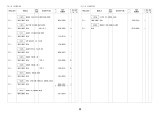 58
FIG.11-04 CYLINDER HEAD
PROD_DATE MODELS
SPEC
CODE
DESCRIPTION
R
/
P
PART
NUMBER
O
Y
T
REV_REF
FR TO
+----------+
| 11201B | WASHER, SEAL(FOR CYLINDER HEAD COVER)
+----------+
2111 - 1NRVE,2NRVE..W10# 90210-T0002- 2
+----------+
| 11201H | BOLT(FOR CYLINDER HEAD COVER)
+----------+
2111 - 1NRVE,2NRVE..W10# M6,L=23.5 90109-T0055- 14
+----------+
| 11213 | GASKET, CYLINDER HEAD COVER
+----------+
2111 - 1NRVE,2NRVE..W10# 11213-BZ110- 1
+----------+
| 12108 | CAP SUB-ASSY, OIL FILLER
+----------+
2111 - 1NRVE,2NRVE..W10# 12180-0H020- 1
+----------+
| 12108A | GASKET(FOR OIL FILLER CAP)
+----------+
2111 - 1NRVE,2NRVE..W10# 90080-43027- 1
+----------+
| 12281A | HANGER, ENGINE, NO.1
+----------+
2111 - 1NRVE,2NRVE..W10# TYPE B 12281-BZ080- 33
+----------+
| 12282D | HANGER, ENGINE, NO.2
+----------+
2111 - 1NRVE,2NRVE..W10# TYPE B 12282-BZ141- 33
+----------+
| 12631A | BRACKET, ENGINE COVER
+----------+
2111 - 1NRVE,2NRVE..W10# 12631-BZ010- 1
+----------+
| 15330A | RING, O(FOR CAM TIMING OIL CONTROL VALVE)
+----------+
2111 - 1NRVE,2NRVE..W10#
#
90068-14041-
(90043-01262- )
2
1
+----------+
| 15511C | COVER, OIL CONTROL VALVE
+----------+
2111 - 1NRVE,2NRVE..W10# 15511-BZ010- 1
FIG.11-04 CYLINDER HEAD
PROD_DATE MODELS
SPEC
CODE
DESCRIPTION
R
/
P
PART
NUMBER
O
Y
T
REV_REF
FR TO
+----------+
| 15678A | FILTER, OIL CONTROL VALVE
+----------+
2111 - 1NRVE,2NRVE..W10# 15678-0Y010- 1
+----------+
| 58396L | BRACKET, WIRE HARNESS CLAMP
+----------+
2111 - W10# 82715-BZK50- 1
 