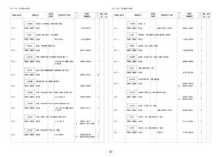 61
FIG.11-05 CYLINDER BLOCK
PROD_DATE MODELS
SPEC
CODE
DESCRIPTION
R
/
P
PART
NUMBER
O
Y
T
REV_REF
FR TO
+----------+
| 11363A | COVER, FLYWHEEL HOUSING SIDE
+----------+
2111 - 1NRVE,2NRVE..W10# 11363-BZ010- 1
+----------+
| 11401 | BLOCK SUB-ASSY, CYLINDER
+----------+
2111 - 1NRVE,2NRVE..W10# W100,W101 11410-B9030- 1
+----------+
| 11401L | SEAL, ENGINE REAR OIL
+----------+
2111 - 1NRVE,2NRVE..W10# 90311-T0074- 1
+----------+
| 11411A | PIN, RING(FOR CYLINDER BLOCK NO.1 )
+----------+
2111 - 1NRVE,2NRVE..W10# L=36,OD=10,SAME 9025
0-T0019
90250-10030- 1
+----------+
| 11416 | BOLT(FOR CRANKSHAFT BEARING CAP SET)
+----------+
2111 - 1NRVE,2NRVE..W10# 90910-T2013- 10
+----------+
| 11432M | UNION(FOR CYLINDER BLOCK)
+----------+
2111 - 1NRVE,2NRVE..W10# 90404-T0005- 1
+----------+
| 11434A | PIN, STRAIGHT(FOR TIMING GEAR COVER SET)
+----------+
2111 - 1NRVE,2NRVE..W10# L=12,OD=4.0 90250-04097- 2
+----------+
| 11434B | PIN, STRAIGHT(FOR CLUTCH HOUSING SET)
+----------+
2111 - 1NRVE,2NRVE..W10# L=22,OD=10,SAME 9025
0-T0018
90250-10113- 2
+----------+
| 11434J | PIN, RING (FOR CYLINDER HEAD SET)
+----------+
2111 - 1NRVE,2NRVE..W10# L=12,OD=13
#
90253-13017-
(90253-13017-000)
2
1
+----------+
| 11434Y | PIN, STRAIGHT(FOR OIL PAN)
+----------+
2111 - 1NRVE,2NRVE..W10# L=18,OD=8
#
90250-08120-
(90250-08120-000)
2
1
FIG.11-05 CYLINDER BLOCK
PROD_DATE MODELS
SPEC
CODE
DESCRIPTION
R
/
P
PART
NUMBER
O
Y
T
REV_REF
FR TO
+----------+
| 11444A | RING, O
+----------+
2111 - 1NRVE,2NRVE..W10# SAME 90301-T0055 9004A-30060- 1
+----------+
| 11445 | SPACER, CYLINDER BLOCK WATER JACKET
+----------+
2111 - 1NRVE,2NRVE..W10# 11445-0Y020- 1
+----------+
| 11452 | GUIDE, OIL LEVEL GAGE
+----------+
2111 - 1NRVE,2NRVE..W10# 11409-BZ150- 1
+----------+
| 11452B | RING, O(FOR OIL LEVEL GAGE GUIDE)
+----------+
2111 - 1NRVE,2NRVE..W10# 9004A-30058- 1
+----------+
| 12101 | PAN SUB-ASSY, OIL
+----------+
2111 - 1NRVE,2NRVE..W10# 12101-BZ140- 1
+----------+
| 12101A | PLUG(FOR OIL PAN DRAIN)
+----------+
2111 - 1NRVE,2NRVE..W10#
#
9004A-34015-
(90043-41087- )
1
1
+----------+
| 12101B | GASKET(FOR OIL PAN DRAIN PLUG)
+----------+
2111 - 1NRVE,2NRVE..W10#
#
9004A-43022-
(90044-30281- )
1
1
+----------+
| 12101C | RING, O(FOR OIL PAN)
+----------+
2111 - 1NRVE,2NRVE..W10# SAME 90301-T0057 9004A-30061- 1
+----------+
| 12121 | PLATE, OIL PAN BAFFLE, NO.1
+----------+
2111 - 1NRVE,2NRVE..W10# 12121-0Y030- 1
+----------+
| 12122 | PLATE, OIL PAN BAFFLE, NO.2
+----------+
2111 - 1NRVE,2NRVE..W10# TYPE A 12122-0Y010- 1
 