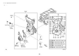 63
FIG.11-06 TIMING GEAR COVER & REAR END PLATE
(2111- )
11F807-A
REFER TO
FIG
(PNC 16100)
REFER TO
FIG
(PNC 16271)
REFER TO
FIG
11301J
11301K
11301P
11302
11302A
12108C
16-01
16-01
16-01
90105-T0051
90105-T0130(7)
90105-T0211(2)
90105-T0269(12)
90105-T0270(5)
90105-T0283
 