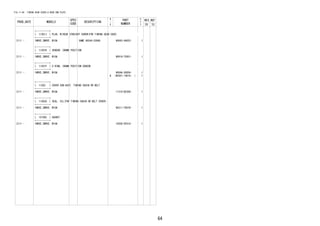 64
FIG.11-06 TIMING GEAR COVER & REAR END PLATE
PROD_DATE MODELS
SPEC
CODE
DESCRIPTION
R
/
P
PART
NUMBER
O
Y
T
REV_REF
FR TO
+----------+
| 11301J | PLUG, W/HEAD STRAIGHT SCREW(FOR TIMING GEAR CASE)
+----------+
2111 - 1NRVE,2NRVE..W10# SAME 90344-53008 90043-44022- 1
+----------+
| 11301K | SENSOR, CRANK POSITION
+----------+
2111 - 1NRVE,2NRVE..W10# 90919-T5001- 1
+----------+
| 11301P | O RING, CRANK POSITION SENSOR
+----------+
2111 - 1NRVE,2NRVE..W10#
#
9004A-30059-
(90301-14016- )
1
1
+----------+
| 11302 | COVER SUB-ASSY, TIMING CHAIN OR BELT
+----------+
2111 - 1NRVE,2NRVE..W10# 11310-BZ200- 1
+----------+
| 11302A | SEAL, OIL(FOR TIMING CHAIN OR BELT COVER)
+----------+
2111 - 1NRVE,2NRVE..W10# 90311-T0076- 1
+----------+
| 12108C | GASKET
+----------+
2111 - 1NRVE,2NRVE..W10# 16258-0Y010- 1
 