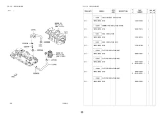 68
FIG.12-01 VENTILATION HOSE
(2111- )
121488-A
REFER TO
FIG
(PNC 17881)
REFER TO
FIG
(PNC 17111)
12261
12264E
12264A
12262
12204
12204A
12263C
12263A
17-03
17-01
FIG.12-01 VENTILATION HOSE
PROD_DATE MODELS
SPEC
CODE
DESCRIPTION
R
/
P
PART
NUMBER
O
Y
T
REV_REF
FR TO
+----------+
| 12204 | VALVE SUB-ASSY, VENTILATION
+----------+
2111 - 1NRVE,2NRVE..W10# 12204-0Y020- 1
+----------+
| 12204A | GROMMET(FOR VENTILATION SYSTEM)
+----------+
2111 - 1NRVE,2NRVE..W10# 90480-T0013- 1
+----------+
| 12261 | HOSE, VENTILATION
+----------+
2111 - 1NRVE,2NRVE..W10# 12261-BZ210- 1
+----------+
| 12262 | HOSE, VENTILATION, NO.2
+----------+
2111 - 1NRVE,2NRVE..W10# 12262-BZ190- 1
+----------+
| 12263A | CLIP(FOR VENTILATION HOSE)
+----------+
2111 - 1NRVE,2NRVE..W10# 90466-T0061- 1
+----------+
| 12263C | CLIP(FOR VENTILATION HOSE)
+----------+
2111 - 1NRVE,2NRVE..W10#
#
90466-T0020-
(96136-42501- )
1
1
+----------+
| 12264A | CLIP(FOR VENTILATION HOSE)
+----------+
2111 - 1NRVE,2NRVE..W10#
#
90466-T0020-
(96136-42501- )
1
1
+----------+
| 12264E | CLIP(FOR VENTILATION HOSE)
+----------+
2111 - 1NRVE,2NRVE..W10# 90466-T0062- 1
 