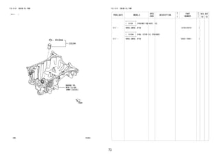 73
FIG.15-01 ENGINE OIL PUMP
(2111- )
153461
REFER TO
FIG
(PNC 12101)
15104
15104A
11-05
FIG.15-01 ENGINE OIL PUMP
PROD_DATE MODELS
SPEC
CODE
DESCRIPTION
R
/
P
PART
NUMBER
O
Y
T
REV_REF
FR TO
+----------+
| 15104 | STRAINER SUB-ASSY, OIL
+----------+
2111 - 1NRVE,2NRVE..W10# 15104-0Y010- 1
+----------+
| 15104A | RING, O(FOR OIL STRAINER)
+----------+
2111 - 1NRVE,2NRVE..W10# 90301-T0061- 1
 