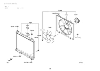 76
FIG.16-03 RADIATOR & WATER OUTLET
(2111- )
RADIATOR ILLUST NO. 1 OF 2
168154-A
16361
16711 16363
90041-79141
16672-87201(3)
16360A
16400
16401
16470M
16533C
16533C
16400B
16400F 9004A-11331
16470M
 