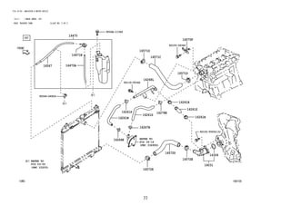 77
FIG.16-03 RADIATOR & WATER OUTLET
(2111- )1NRVE,2NRVE..CVT
HOSE, RESERVE TANK ILLUST NO. 2 OF 2
168156
REFER TO
FIG
(PNC 53205)
REFER TO
FIG
(PNC 33490D)
16031
16261G
16261H
16261H
16261N
16261P
16261Z
16264E
16267B
16268L
16278E
16326
16470
16470A
16471B
16567
16571C
16571D
16571D
16572D
16572E
16572E
16575F
53-55
90044-64924
9004A-11346
90105-06345
90105-T0052(3)
90119-T0342
34-14
 