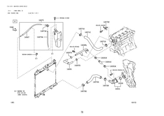 78
FIG.16-03 RADIATOR & WATER OUTLET
(2111- )1NRVE,2NRVE..5F
HOSE, RESERVE TANK ILLUST NO. 2 OF 2
168158
REFER TO
FIG
(PNC 53205)
16031
16261H
16261H
16261Z
16268L
16326
16470
16470A
16471B
16567
16571C
16571D
16571D
16572D
16572E
16572E
16575F
53-55
90044-64924
9004A-11346
90105-06345
90105-T0052(3)
90119-T0342
16267D
16267D
16281
 