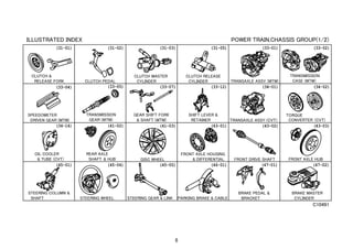 8
C10491
(31-01) (31-02) (33-01) (33-02)
(34-14) (41-03)
(33-05)
(31-03)
(43-01) (43-02) (43-03)
(33-07)
(31-05)
(33-12) (34-01)
(41-02)
(33-04) (34-02)
(45-05) (46-01)
(45-04)
(45-01) (47-01) (47-02)
 