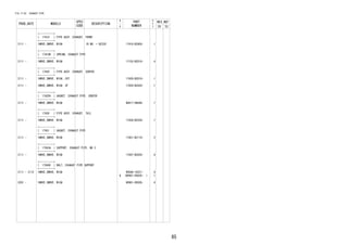 85
FIG.17-02 EXHAUST PIPE
PROD_DATE MODELS
SPEC
CODE
DESCRIPTION
R
/
P
PART
NUMBER
O
Y
T
REV_REF
FR TO
+----------+
| 17410 | PIPE ASSY, EXHAUST, FRONT
+----------+
2111 - 1NRVE,2NRVE..W10# ID NO. = BZ220 17410-BZA50- 1
+----------+
| 17410K | SPRING, EXHAUST PIPE
+----------+
2111 - 1NRVE,2NRVE..W10# 17152-BZ010- 4
+----------+
| 17420 | PIPE ASSY, EXHAUST, CENTER
+----------+
2111 - 1NRVE,2NRVE..W10#..CVT 17420-BZ010- 1
2111 - 1NRVE,2NRVE..W10#..5F 17420-BZ020- 1
+----------+
| 17420X | GASKET, EXHAUST PIPE, CENTER
+----------+
2111 - 1NRVE,2NRVE..W10# 90917-06048- 1
+----------+
| 17430 | PIPE ASSY, EXHAUST, TAIL
+----------+
2111 - 1NRVE,2NRVE..W10# 17430-BZ530- 1
+----------+
| 17451 | GASKET, EXHAUST PIPE
+----------+
2111 - 1NRVE,2NRVE..W10# 17451-BZ110- 2
+----------+
| 17563A | SUPPORT, EXHAUST PIPE, NO.3
+----------+
2111 - 1NRVE,2NRVE..W10# 17567-B2020- 4
+----------+
| 17569C | BOLT, EXHAUST PIPE SUPPORT
+----------+
2111 - 2112 1NRVE,2NRVE..W10#
#
9004A-10221-
(90901-05026- )
4
1
2201 - 1NRVE,2NRVE..W10# 90901-05026- 4
 