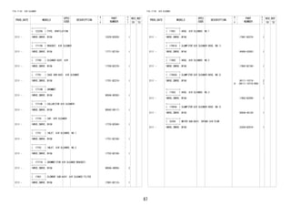 87
FIG.17-03 AIR CLEANER
PROD_DATE MODELS
SPEC
CODE
DESCRIPTION
R
/
P
PART
NUMBER
O
Y
T
REV_REF
FR TO
+----------+
| 12229A | PIPE, VENTILATION
+----------+
2111 - 1NRVE,2NRVE..W10# 12229-BZ020- 1
+----------+
| 17119A | BRACKET, AIR CLEANER
+----------+
2111 - 1NRVE,2NRVE..W10# 17771-BZ150- 1
+----------+
| 17700 | CLEANER ASSY, AIR
+----------+
2111 - 1NRVE,2NRVE..W10# 17700-BZ270- 1
+----------+
| 17701 | CASE SUB-ASSY, AIR CLEANER
+----------+
2111 - 1NRVE,2NRVE..W10# 17701-BZ210- 1
+----------+
| 17710B | GROMMET
+----------+
2111 - 1NRVE,2NRVE..W10# 90044-80392- 1
+----------+
| 17710K | COLLAR(FOR AIR CLEANER)
+----------+
2111 - 1NRVE,2NRVE..W10# 90042-09117- 1
+----------+
| 17735 | CAP, AIR CLEANER
+----------+
2111 - 1NRVE,2NRVE..W10# 17735-BZ040- 1
+----------+
| 17751 | INLET, AIR CLEANER, NO.1
+----------+
2111 - 1NRVE,2NRVE..W10# 17751-BZ160- 1
+----------+
| 17752 | INLET, AIR CLEANER, NO.2
+----------+
2111 - 1NRVE,2NRVE..W10# 17752-BZ100- 1
+----------+
| 17771B | GROMMET(FOR AIR CLEANER BRACKET)
+----------+
2111 - 1NRVE,2NRVE..W10# 9004A-48056- 2
+----------+
| 17801 | ELEMENT SUB-ASSY, AIR CLEANER FILTER
+----------+
2111 - 1NRVE,2NRVE..W10# 17801-BZ110- 1
FIG.17-03 AIR CLEANER
PROD_DATE MODELS
SPEC
CODE
DESCRIPTION
R
/
P
PART
NUMBER
O
Y
T
REV_REF
FR TO
+----------+
| 17881 | HOSE, AIR CLEANER, NO.1
+----------+
2111 - 1NRVE,2NRVE..W10# 17881-BZ270- 1
+----------+
| 17881A | CLAMP(FOR AIR CLEANER HOSE, NO.1)
+----------+
2111 - 1NRVE,2NRVE..W10# 90466-62002- 1
+----------+
| 17882 | HOSE, AIR CLEANER, NO.2
+----------+
2111 - 1NRVE,2NRVE..W10# 17882-BZ100- 1
+----------+
| 17882A | CLAMP(FOR AIR CLEANER HOSE, NO.2)
+----------+
2111 - 1NRVE,2NRVE..W10#
#
96111-10710-
(96111-10710-000)
2
1
+----------+
| 17883 | HOSE, AIR CLEANER, NO.3
+----------+
2111 - 1NRVE,2NRVE..W10# 17883-BZ040- 1
+----------+
| 17883A | CLAMP(FOR AIR CLEANER HOSE, NO.3)
+----------+
2111 - 1NRVE,2NRVE..W10# 9004A-46128- 1
+----------+
| 22204 | METER SUB-ASSY, INTAKE AIR FLOW
+----------+
2111 - 1NRVE,2NRVE..W10# 22204-BZ010- 1
 