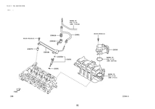 95
FIG.22-11 FUEL INJECTION SYSTEM
(2111- )
223994-A
REFER TO
FIG
(PNC 77251B)
REFER TO
FIG
(PNC 17111)
REFER TO
FIG
(PNC 22271A)
22030
23250
23250B
23291
23807V
23814B
23841B
23841B
23901
90105-T0052(3)
90105-T0126(2)
77-51
17-01
17-01
 
