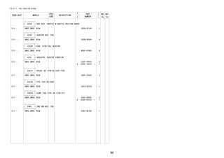 96
FIG.22-11 FUEL INJECTION SYSTEM
PROD_DATE MODELS
SPEC
CODE
DESCRIPTION
R
/
P
PART
NUMBER
O
Y
T
REV_REF
FR TO
+----------+
| 22030 | BODY ASSY, THROTTLE W/THROTTLE POSITION SENSOR
+----------+
2111 - 1NRVE,2NRVE..W10# 22030-0Y140- 1
+----------+
| 23250 | INJECTOR ASSY, FUEL
+----------+
2111 - 1NRVE,2NRVE..W10# 23209-09340- 4
+----------+
| 23250B | RING, O(FOR FUEL INJECTOR)
+----------+
2111 - 1NRVE,2NRVE..W10# 90301-07042- 4
+----------+
| 23291 | INSULATOR, INJECTOR VIBRATION
+----------+
2111 - 1NRVE,2NRVE..W10#
#
23291-0Y020-
(23291-23010- )
4
1
+----------+
| 23807V | SPACER, NO.1(FOR DELIVERY PIPE)
+----------+
2111 - 1NRVE,2NRVE..W10# 23891-47040- 2
+----------+
| 23814B | PIPE, FUEL DELIVERY
+----------+
2111 - 1NRVE,2NRVE..W10# 23814-0Y010- 1
+----------+
| 23841B | CLAMP, FUEL PIPE, NO.1(FOR EFI)
+----------+
2111 - 1NRVE,2NRVE..W10#
#
23841-BZ020-
(23841-B1010- )
2
1
+----------+
| 23901 | TUBE SUB-ASSY, FUEL
+----------+
2111 - 1NRVE,2NRVE..W10# 23901-BZ160- 1
 
