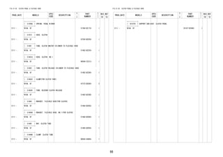 99
FIG.31-02 CLUTCH PEDAL & FLEXIBLE HOSE
PROD_DATE MODELS
SPEC
CODE
DESCRIPTION
R
/
P
PART
NUMBER
O
Y
T
REV_REF
FR TO
+----------+
| 31394A | SPRING, PEDAL W/HOOK
+----------+
2111 - W10#..5F 31394-BZ170- 1
+----------+
| 31418 | HOSE, CLUTCH
+----------+
2111 - W10#..5F 47240-BZ030- 1
+----------+
| 31481 | TUBE, CLUTCH MASTER CYLINDER TO FLEXIBLE HOSE
+----------+
2111 - W10#..5F 31482-BZ220- 1
+----------+
| 31481A | HOSE, CLUTCH, NO.1
+----------+
2111 - W10#..5F 90049-22313- 1
+----------+
| 31482 | TUBE, CLUTCH RELEASE CYLINDER TO FLEXIBLE HOSE
+----------+
2111 - W10#..5F 31482-BZ280- 1
+----------+
| 31482C | CLAMP(FOR CLUTCH TUBE)
+----------+
2111 - W10#..5F 47372-B2040- 2
+----------+
| 31483E | TUBE, BLEEDER CLUTCH RELEASE
+----------+
2111 - W10#..5F 31482-BZ300- 1
+----------+
| 31484 | BRACKET, FLEXIBLE HOSE(FOR CLUTCH)
+----------+
2111 - W10#..5F 31484-BZ050- 1
+----------+
| 31484A | BRACKET, FLEXIBLE HOSE, NO.1(FOR CLUTCH)
+----------+
2111 - W10#..5F 31484-BZ060- 1
+----------+
| 31495 | WAY, CLUTCH TUBE
+----------+
2111 - W10#..5F 31495-BZ050- 1
+----------+
| 31496B | CLAMP, CLUTCH TUBE
+----------+
2111 - W10#..5F 90044-64804- 1
FIG.31-02 CLUTCH PEDAL & FLEXIBLE HOSE
PROD_DATE MODELS
SPEC
CODE
DESCRIPTION
R
/
P
PART
NUMBER
O
Y
T
REV_REF
FR TO
+----------+
| 55107A | SUPPORT SUB-ASSY, CLUTCH PEDAL
+----------+
2111 - W10#..5F 55107-BZ460- 1
 
