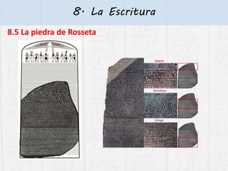 8. La Escritura
8.5 La piedra de Rosseta
 