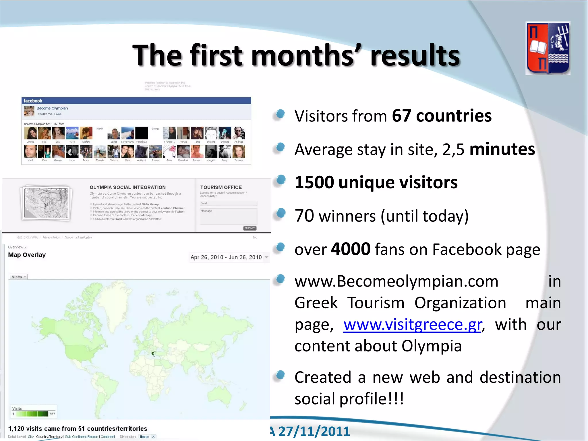 The first months’ results
                Visitors from 67 countries
                Average stay in site, 2,5 minutes
                1500 unique visitors
                70 winners (until today)
                over 4000 fans on Facebook page
                www.Becomeolympian.com          in
                Greek Tourism Organization main
                page, www.visitgreece.gr, with our
                content about Olympia
                Created a new web and destination
                social profile!!!
        XENIA 27/11/2011
 