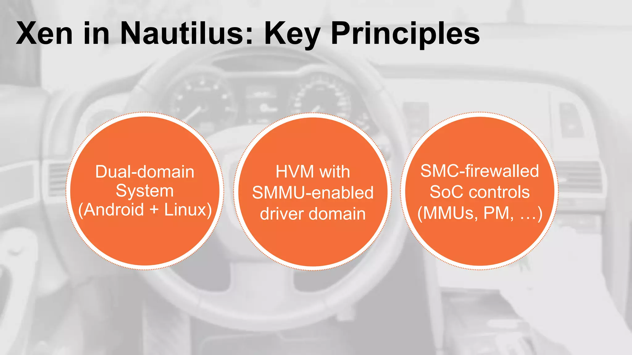 Xen in Nautilus: Key Principles

Dual-domain
System
(Android + Linux)

HVM with
SMMU-enabled
driver domain

SMC-firewalled
SoC controls
(MMUs, PM, …)

 