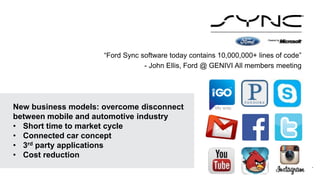 “Ford Sync software today contains 10,000,000+ lines of code”
- John Ellis, Ford @ GENIVI All members meeting

New busines...