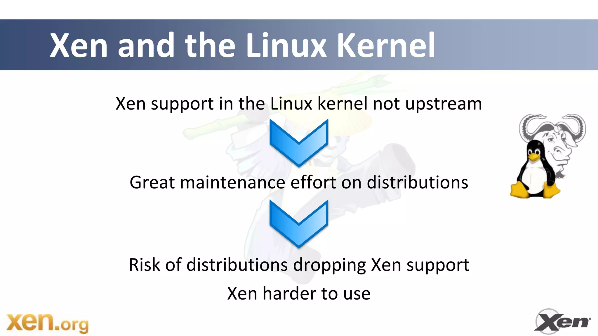 Xen and the Linux Kernel
    Xen support in the Linux kernel not upstream


     Great maintenance effort on distributions



     Risk of distributions dropping Xen support
                   Xen harder to use
 