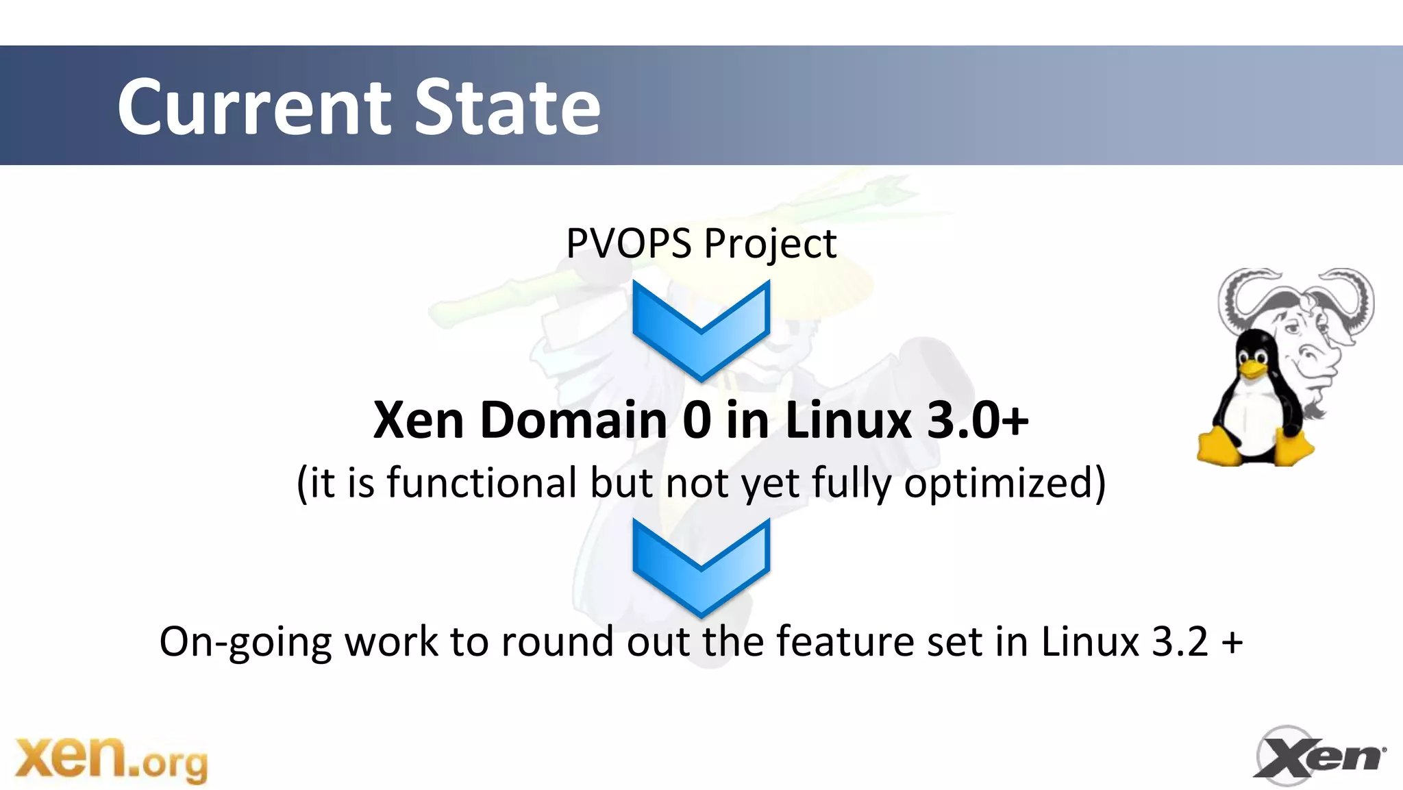 Current State
                       PVOPS Project


            Xen Domain 0 in Linux 3.0+
        (it is functional but not yet fully optimized)


 On-going work to round out the feature set in Linux 3.2 +
 