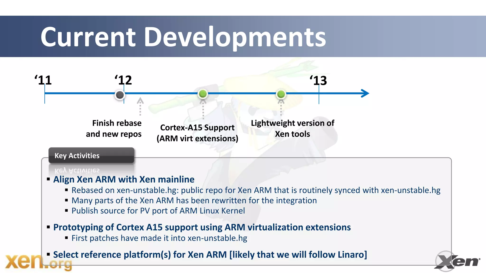 Current Developments
‘11                    ‘12                                                  ‘13

                Finish rebase     Cortex-A15 Support         Lightweight version of
               and new repos     (ARM virt extensions)             Xen tools

      Key Activities


   Align Xen ARM with Xen mainline
          Rebased on xen-unstable.hg: public repo for Xen ARM that is routinely synced with xen-unstable.hg
          Many parts of the Xen ARM has been rewritten for the integration
          Publish source for PV port of ARM Linux Kernel
   Prototyping of Cortex A15 support using ARM virtualization extensions
          First patches have made it into xen-unstable.hg
   Select reference platform(s) for Xen ARM [likely that we will follow Linaro]
 
