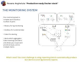 Roxana Angheluta: "Production ready Docker stack"
THE MONITORING SYSTEM
Our monitoring stack is
complex and includes a
number of parts:
• Kibana, for log monitoring
• Grafana, for numerical data
• Cabot for alerting
• Alerta which aggregates
Cabot warnings and alerts
and allows you to spot and
prioritize issues, across
multiple clients.
What's next? Our next challenge is using reporting data to automatically produce
SLA (Service Level Agreement) reports. 
 