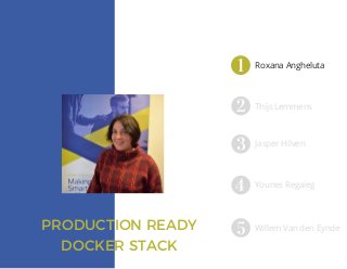 PRODUCTION READY
DOCKER STACK
Roxana Angheluta
Thijs Lemmens
Jasper Hilven
Willem Van den Eynde
Younes Regaieg
 