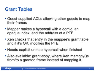 Grant Tables
• Guest-supplied ACLs allowing other guests to map
 their frames
• Mapper makes a hypercall with a domid, an
 opaque index, and the address of a PTE
• Xen checks that entry in the mappee’s grant table
 and if it’s OK, modifies the PTE
• Needs explicit unmap hypercall when finished
• Also available: grant-copy, where Xen memcpy()s
 from/to a granted frame instead of mapping it.

            © 2008 Citrix Systems, Inc. — All rights reserved   7
 