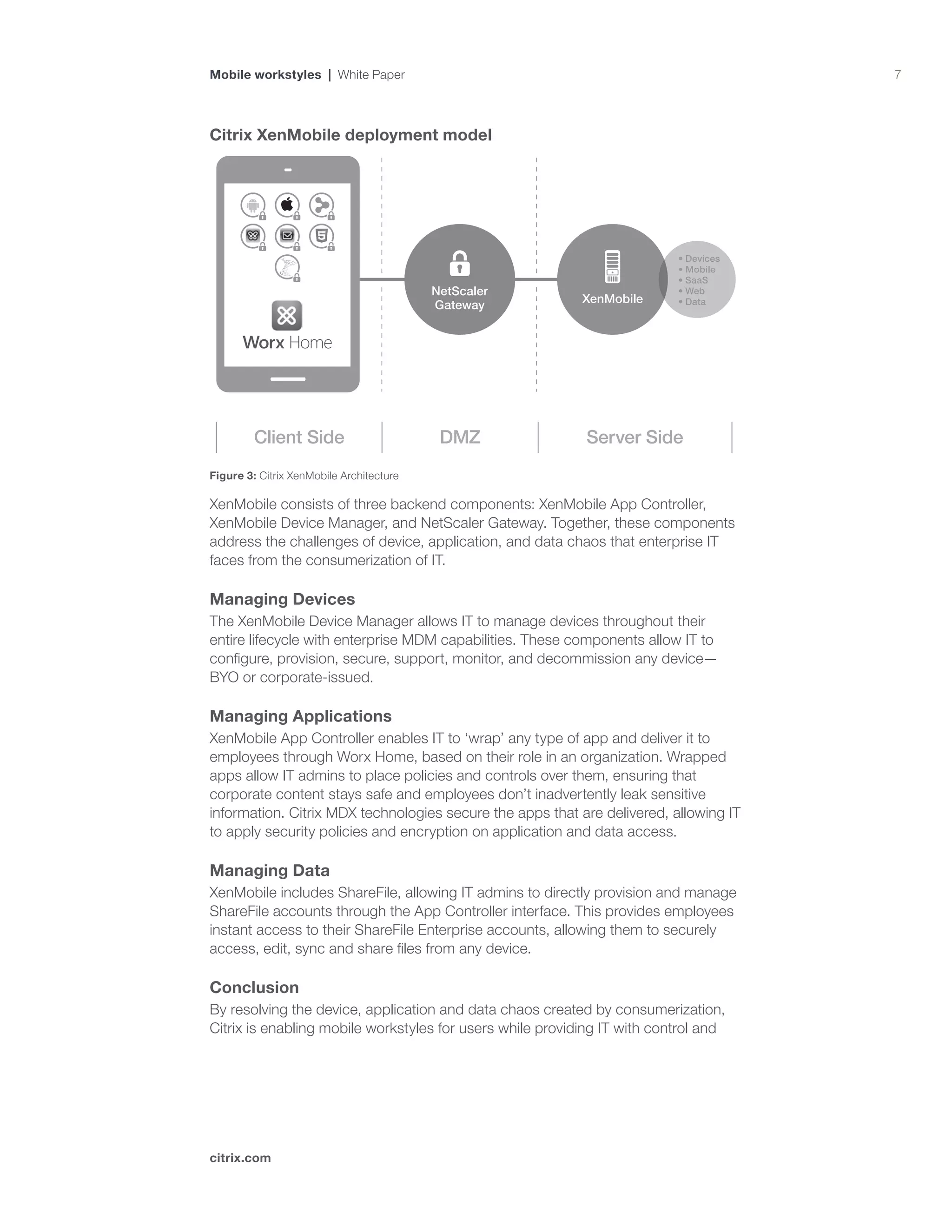 7
citrix.com
Mobile workstyles | White Paper
Citrix XenMobile deployment model
Figure 3: Citrix XenMobile Architecture
XenMobile consists of three backend components: XenMobile App Controller,
XenMobile Device Manager, and NetScaler Gateway. Together, these components
address the challenges of device, application, and data chaos that enterprise IT
faces from the consumerization of IT.
Managing Devices
The XenMobile Device Manager allows IT to manage devices throughout their
entire lifecycle with enterprise MDM capabilities. These components allow IT to
configure, provision, secure, support, monitor, and decommission any device—
BYO or corporate-issued.
Managing Applications
XenMobile App Controller enables IT to ‘wrap’ any type of app and deliver it to
employees through Worx Home, based on their role in an organization. Wrapped
apps allow IT admins to place policies and controls over them, ensuring that
corporate content stays safe and employees don’t inadvertently leak sensitive
information. Citrix MDX technologies secure the apps that are delivered, allowing IT
to apply security policies and encryption on application and data access.
Managing Data
XenMobile includes ShareFile, allowing IT admins to directly provision and manage
ShareFile accounts through the App Controller interface. This provides employees
instant access to their ShareFile Enterprise accounts, allowing them to securely
access, edit, sync and share files from any device.
Conclusion
By resolving the device, application and data chaos created by consumerization,
Citrix is enabling mobile workstyles for users while providing IT with control and
 