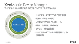 ? 2013 Citrix
Device Manager
饤եȫˤ錄ХǥХ (MDM)
?? ե`ӥǥǥХh
?? MΥݥꥷ`m?
?? ҪʥץΥ󥹥ȩ`
?? ʧyrΥݩ`
?? ݥꥷ`ؤαOҕ
?? ե`ӥޤϹߤˤ
h
 
