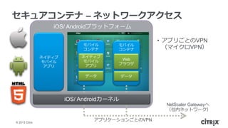 ? 2013 Citrix
iOS/ Androidץåȥե`
ͥƥ
Х
ץ
奢ƥ ?C ͥåȥ`
Х
ƥ
ǩ`
ͥƥ
Х
ץ
Х
ƥ
ǩ`
Web
֥饦
iOS/ Android`ͥ
ץꥱ`󤴤ȤVPN
NetScaler Gateway
ڥͥåȥ`
?? ץꤴȤVPN
ޥVPN
 
