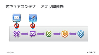 ? 2013 Citrix
奢ƥ ?C ץgBЯ
 