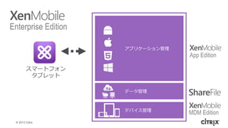 ? 2013 Citrix
MDM Edition
App Edition
ץꥱ`
ǥХ
ǩ`
Enterprise Edition
 