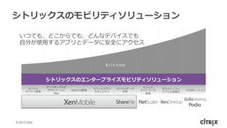 ? 2013 Citrix
ȥåΥӥƥ`
Х
ǥХ
ɥܥå
줿`
Web
Х
ͥåȥ`

SSOID
Х륢ץ
ƥ
Хǩ`

ǥȥåפ
ץ΁뻯
ܥ`
ХVOI
ȥåΥ󥿩`ץ饤ӥƥ`
ĤǤ⡢ɤǤ⡢ɤʥǥХǤ
?Է֤ʹ?ä륢ץȥǩ`˰ȫ˥
 