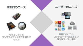 ? 2013 Citrix
IT?TΥ˩`
ƥ
ץ饤Ҫ򜺤
ĩ`
``Υ˩`
IդˤƤ
󥷥`ީ`uƷ
?ɤʥ``Y
 