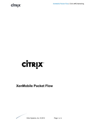 Citrix Systems, Inc. © 2013 Page 1 of 10
XenMobile Packet Flow| Citrix MPG Marketing
XenMobile Packet Flow
 