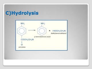 C)Hydrolysis
 