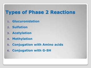 Types of Phase 2 Reactions
1.   Glucuronidation
2.   Sulfation
3.   Acetylation
4.   Methylation
5.   Conjugation with Amino acids
6.   Conjugation with G-SH
 
