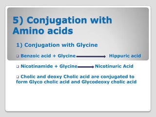 5) Conjugation with
Amino acids
1) Conjugation with Glycine

   Benzoic acid + Glycine           Hippuric acid

   Nicotinamide + Glycine      Nicotinuric Acid

 Cholic and deoxy Cholic acid are conjugated to
form Glyco cholic acid and Glycodeoxy cholic acid
 