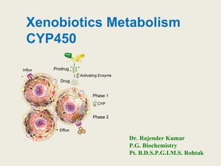 Xenobiotics Metabolism
CYP450
Dr. Rajender Kumar
P.G. Biochemistry
Pt. B.D.S.P.G.I.M.S. Rohtak
 