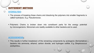 DIFFERENT METHOD
HYDROLYSIS-
 The process of breaking these chains and dissolving the polymers into smaller fragments is
called hydrolysis. E.g. Pseudomonas.
 Polymeric Chains is broken down into constituent parts for the energy potential
by microorganisms. Monomers are readily available to other bacteria and is used.
ACIDOGENESIS-
 This results in further breakdown of the remaining components by acidogenic (fermentative)
bacteria into ammonia, ethanol, carbon dioxide, and hydrogen sulfide. E.g Streptococcus
acidophilus.
 