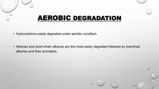 AEROBIC DEGRADATION
• Hydrocarbons easily degraded under aerobic condition.
• Alkenes and short-chain alkanes are the most easily degraded followed by branched
alkanes and then aromatics.
 