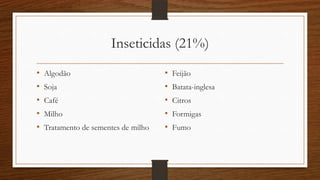Inseticidas (21%)
• Algodão
• Soja
• Café
• Milho
• Tratamento de sementes de milho
• Feijão
• Batata-inglesa
• Citros
• Formigas
• Fumo
 