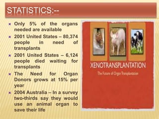STATISTICS:--
 Only 5% of the organs
needed are available
 2001 United States – 80,374
people in need of
transplants
 2001 United States – 6,124
people died waiting for
transplants
 The Need for Organ
Donors grows at 15% per
year
 2004 Australia – In a survey
two-thirds say they would
use an animal organ to
save their life
 