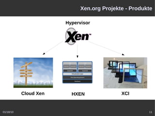 Xen.org Projekte - Produkte

                       Hypervisor




           Cloud Xen     HXEN               XCI


01/18/10                                              11
 