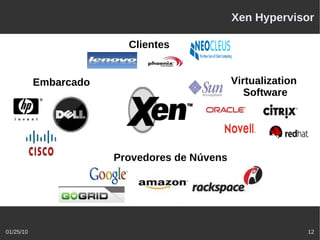 Xen Hypervisor

                         Clientes


           Embarcado                          Virtualization
                                                 Software




                       Provedores de Núvens




01/25/10                                                       12
 