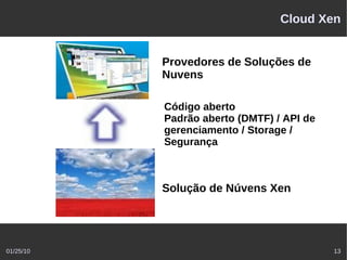 Cloud Xen


           Provedores de Soluções de
           Nuvens

           Código aberto
           Padrão aberto (DMTF) / API de
           gerenciamento / Storage /
           Segurança



           Solução de Núvens Xen




01/25/10                                   13
 
