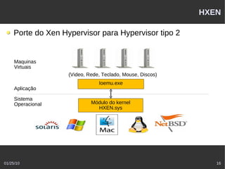 HXEN

    Porte do Xen Hypervisor para Hypervisor tipo 2


     Maquinas
     Virtuais
                   (Video, Rede, Teclado, Mouse, Discos)
                               Ioemu.exe
     Aplicação

     Sistema
     Operacional            Módulo do kernel
                              HXEN.sys




01/25/10                                                      16
 