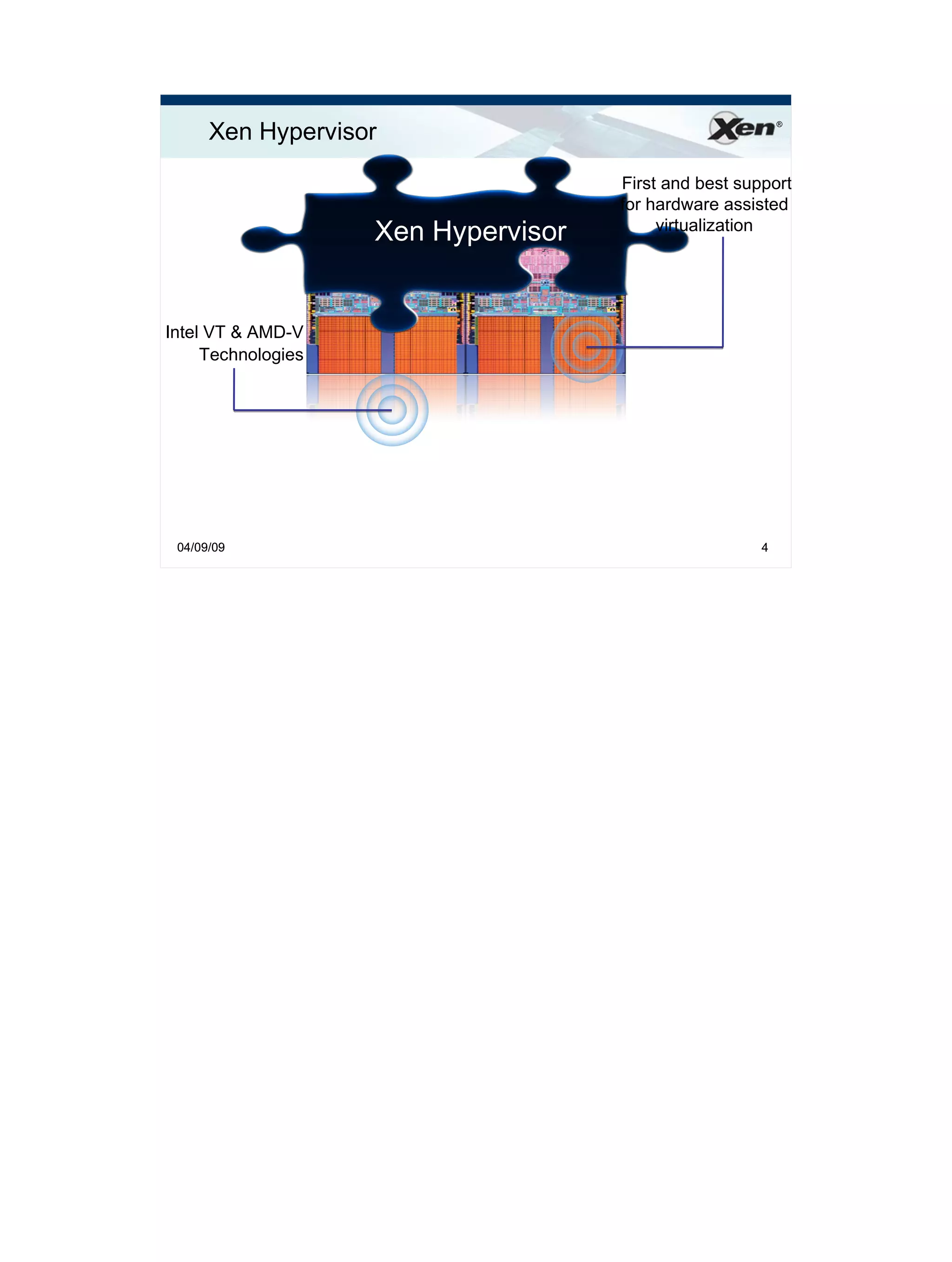 Xen.org Overview 2009