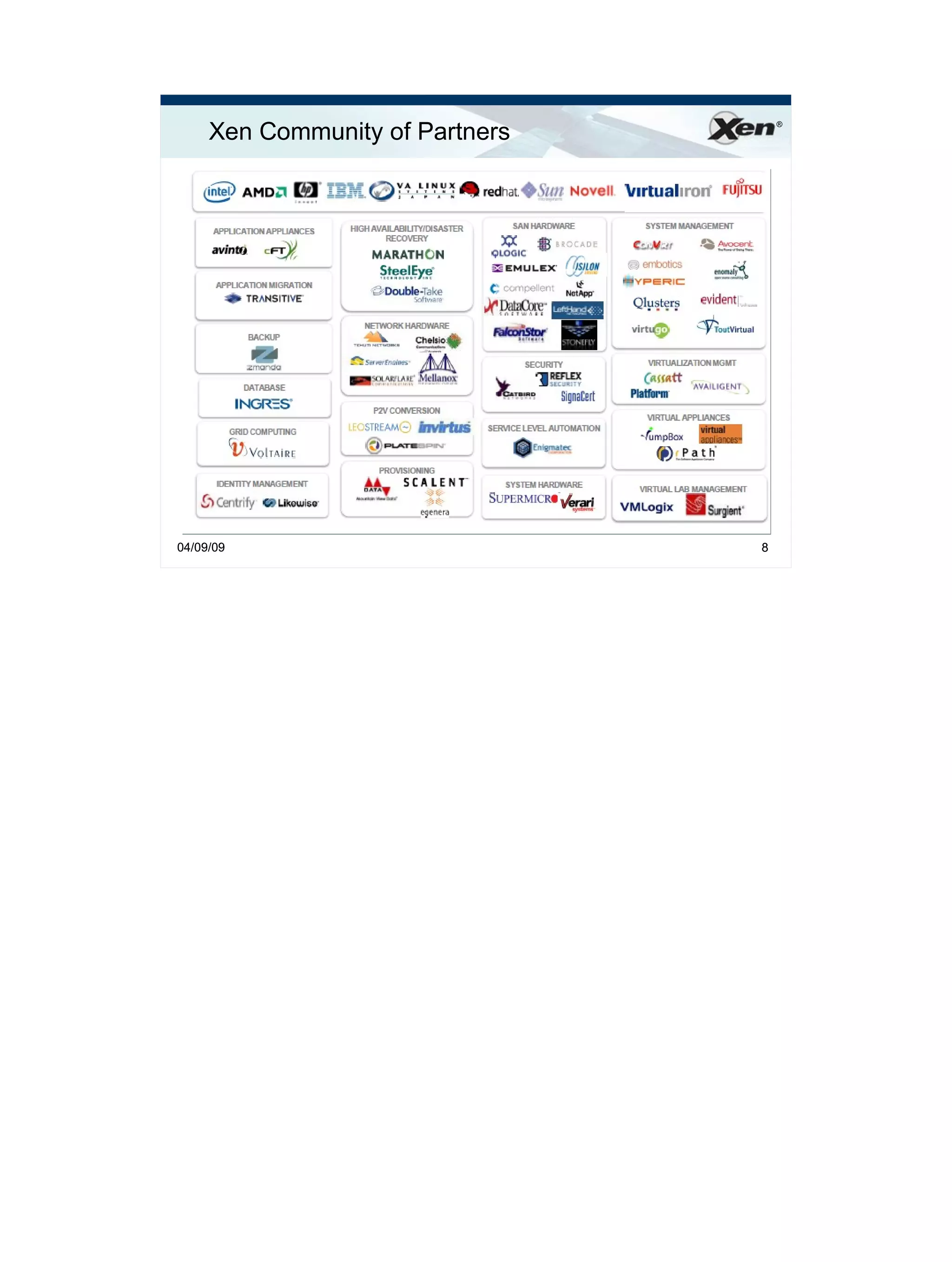 Xen.org Overview 2009